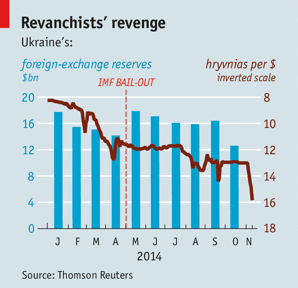 The Economist: It is really that bad