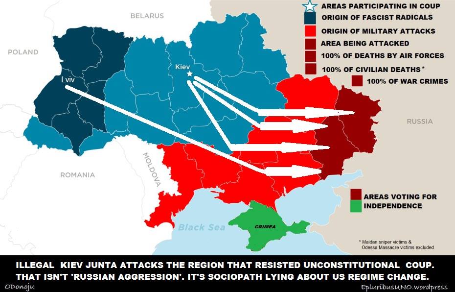 What ordinary people in the West write about who aims at the escalation of Ukrainian conflict