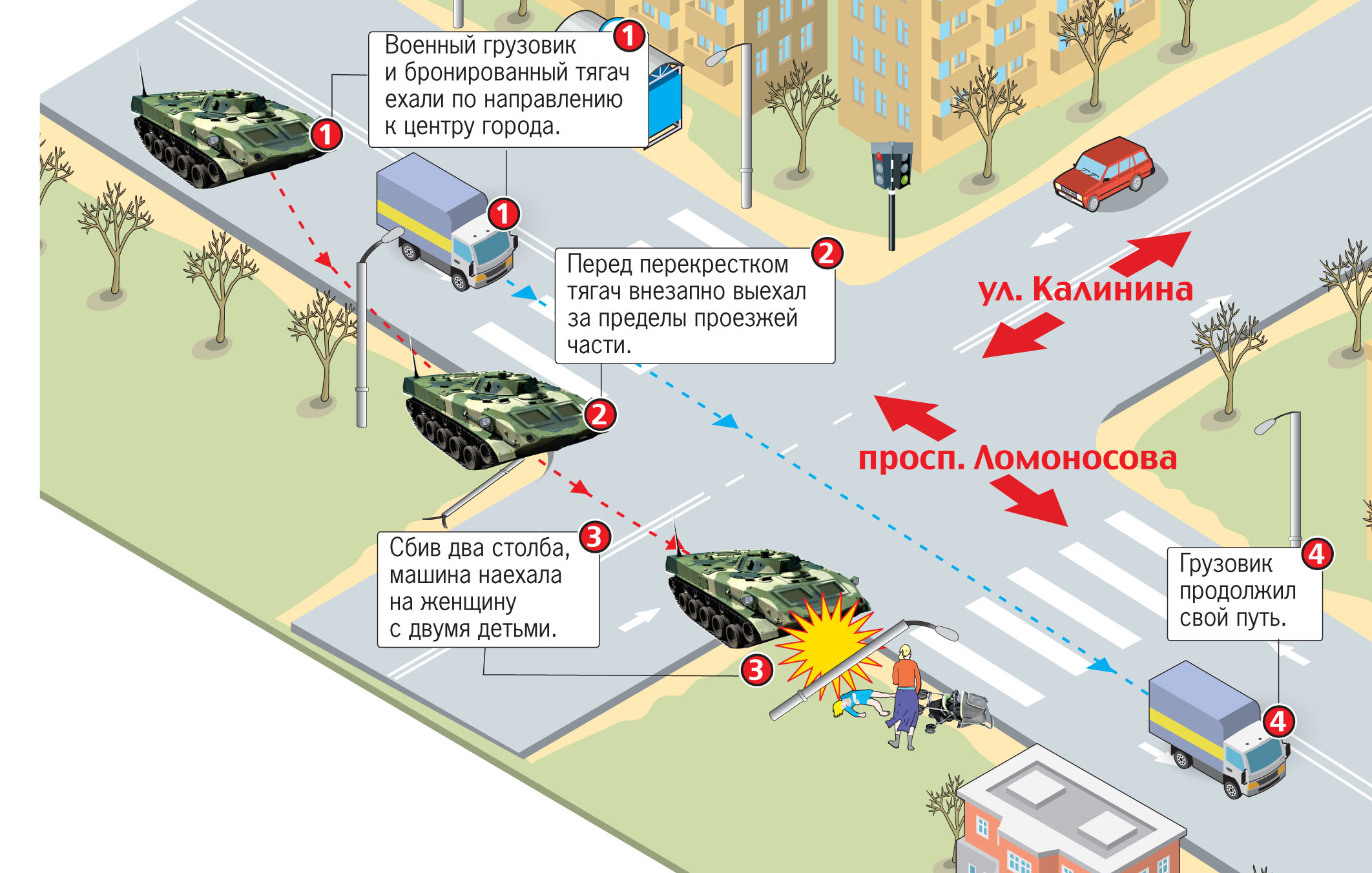 Константиновка – начали задерживать свидетелей убийства людейукраинскими военными !!! (ВИДЕО)