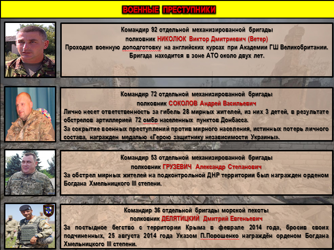 Фигуранты большинства военных преступлений Украины